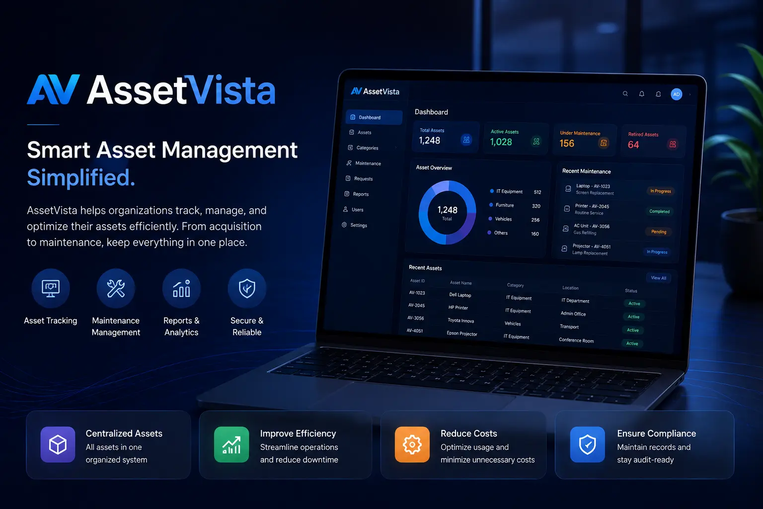IT Asset Inventory