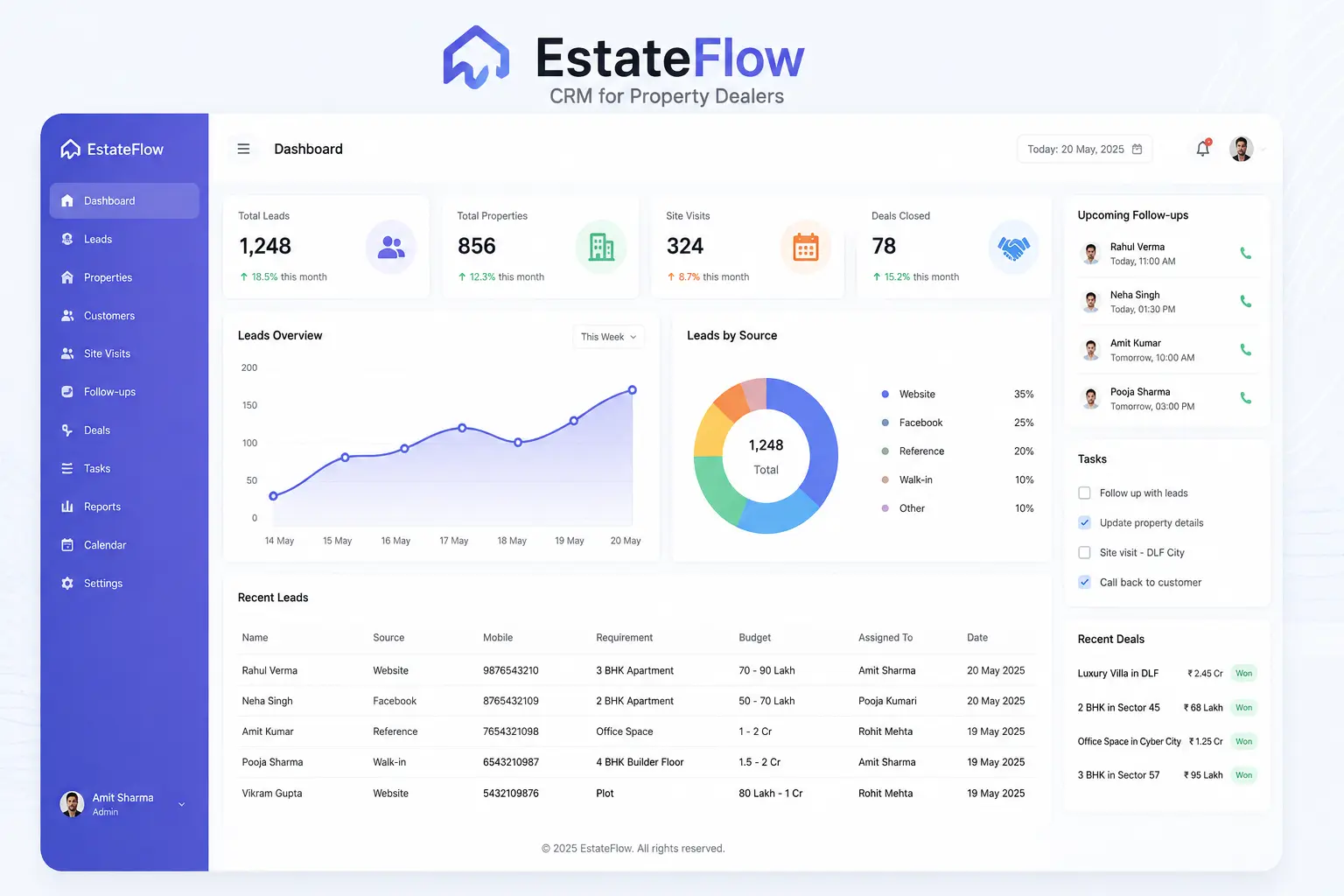 Realstate Broker CRM
